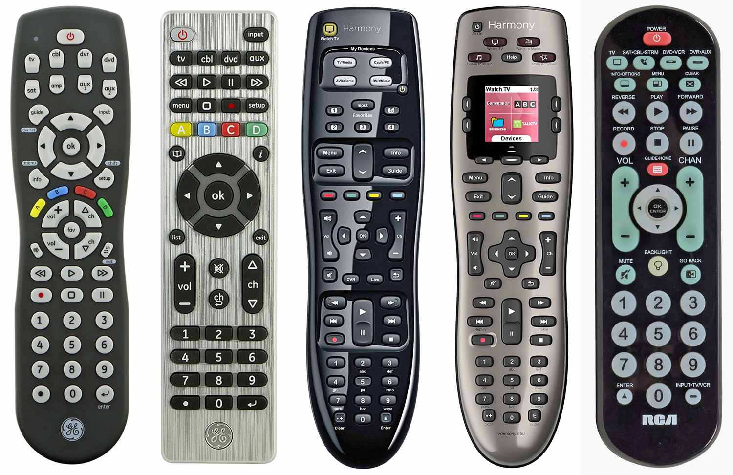 Upgrade Your Everyday Control: Best Remotes to Buy from Upixinc in India